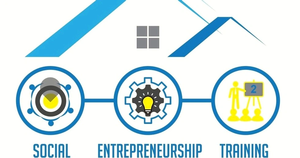 social entrepreneurship coaching session